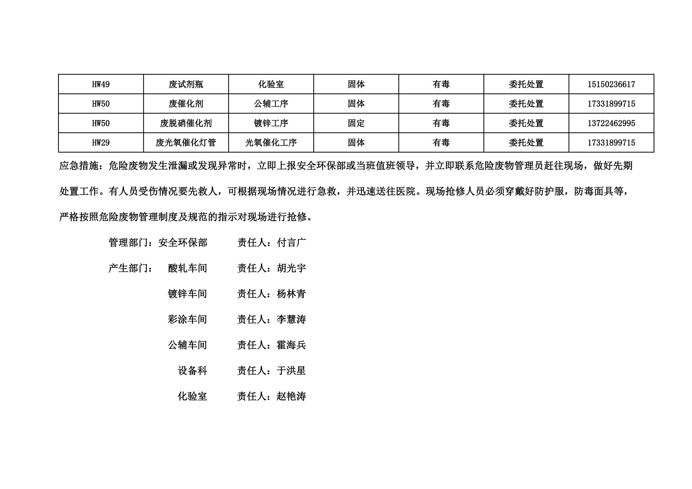 危險廢物污染防治責任公開信息-河北兆建金屬制品有限公司